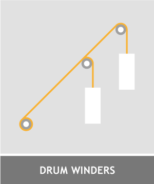drum winders