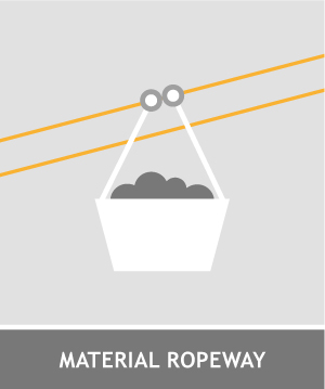material ropeway