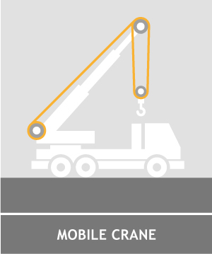 mobile crane