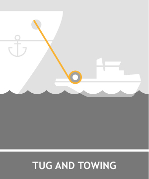 tug and towing ropes