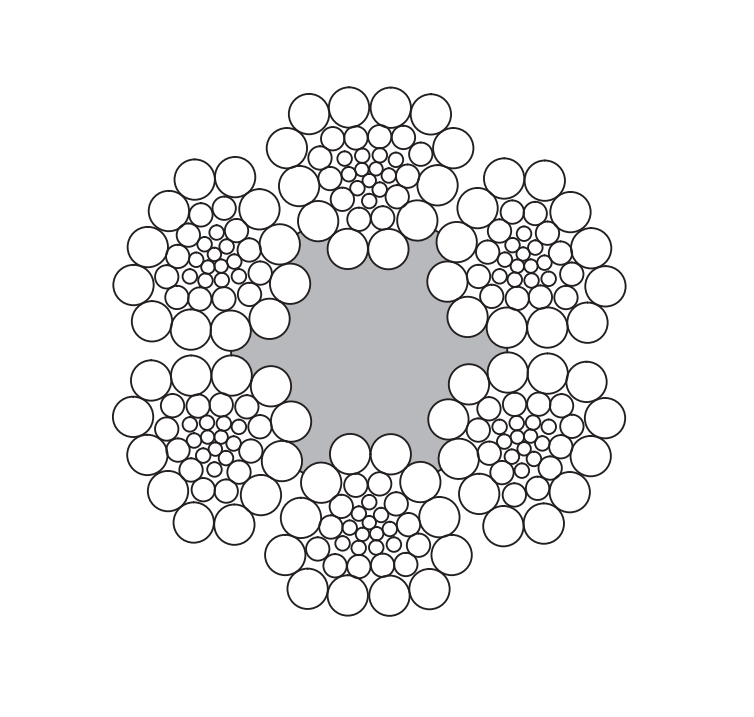 6x25FS Fibre Core